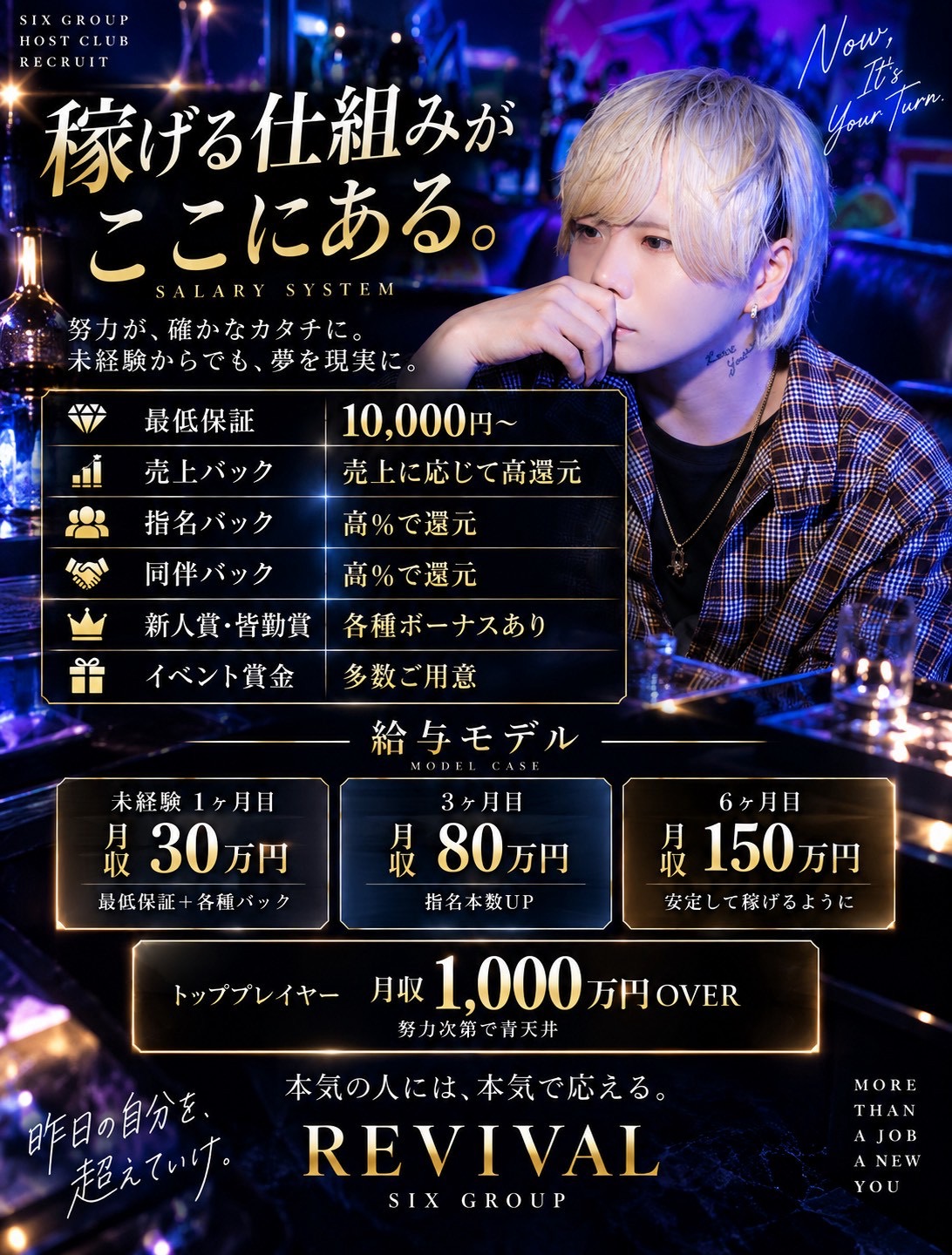 REVIVALの給与システム