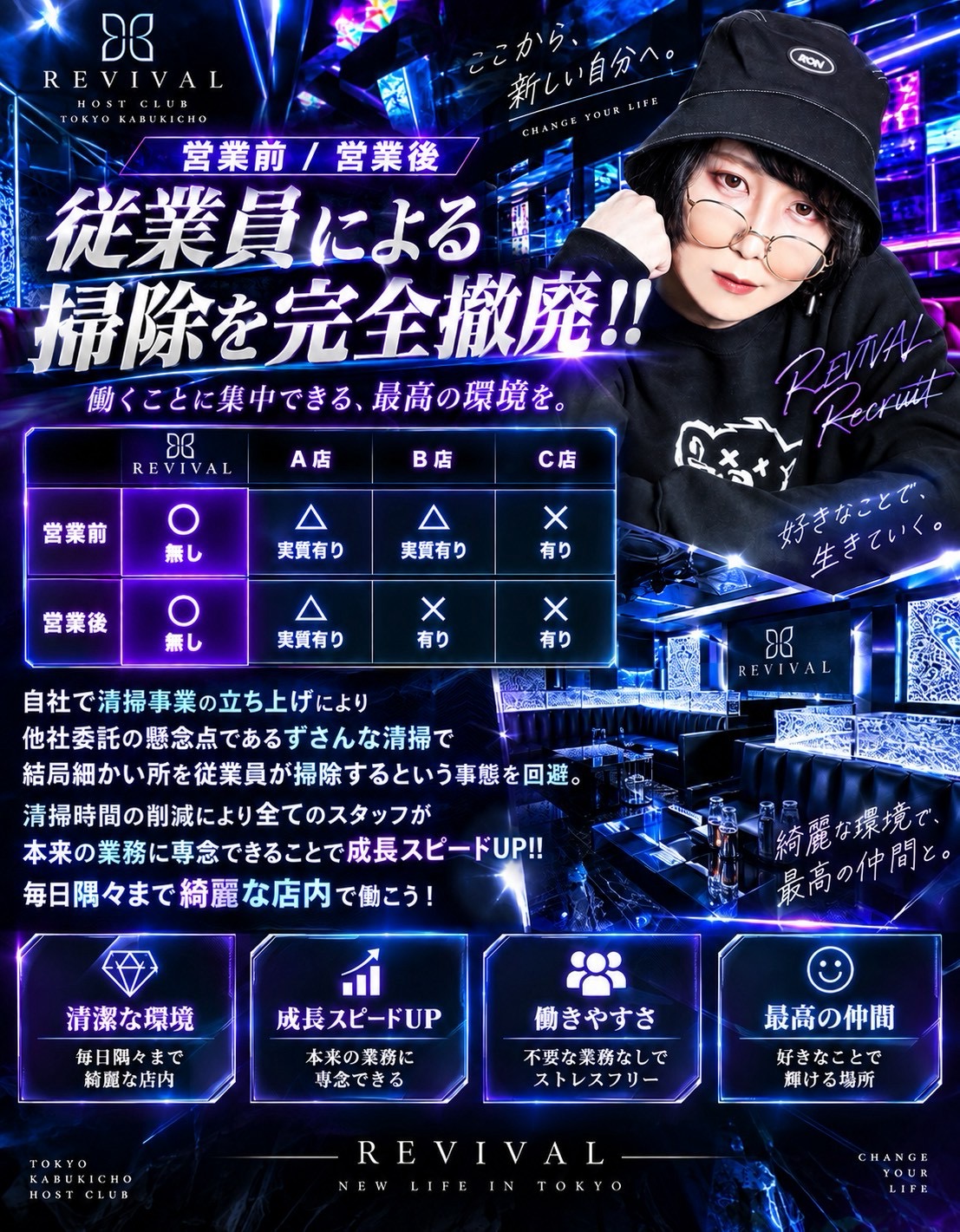 REVIVALは従業員による清掃業務を撤廃