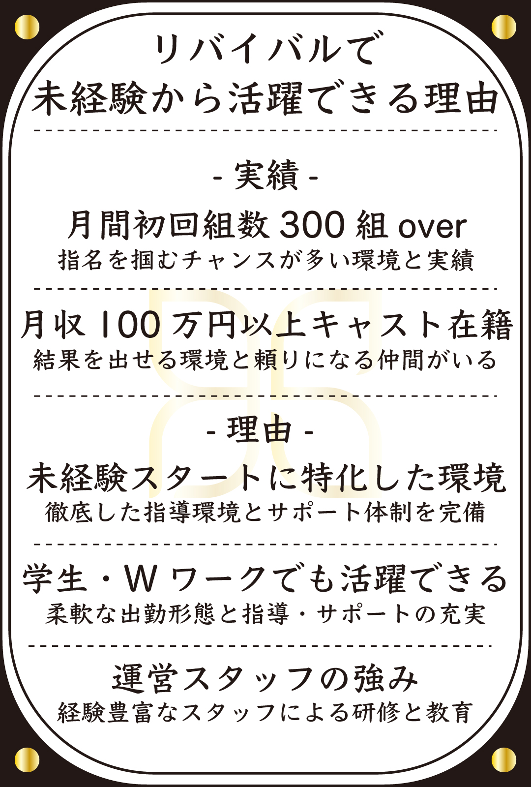 強み内容